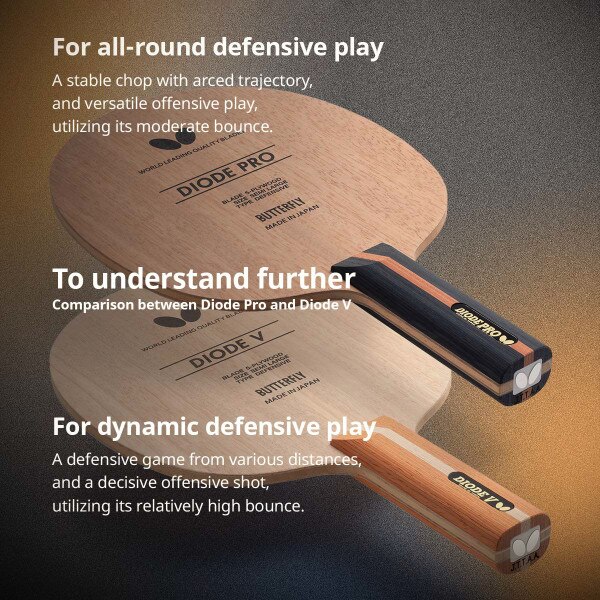 Diode Pro Blade | Butterfly Table Tennis