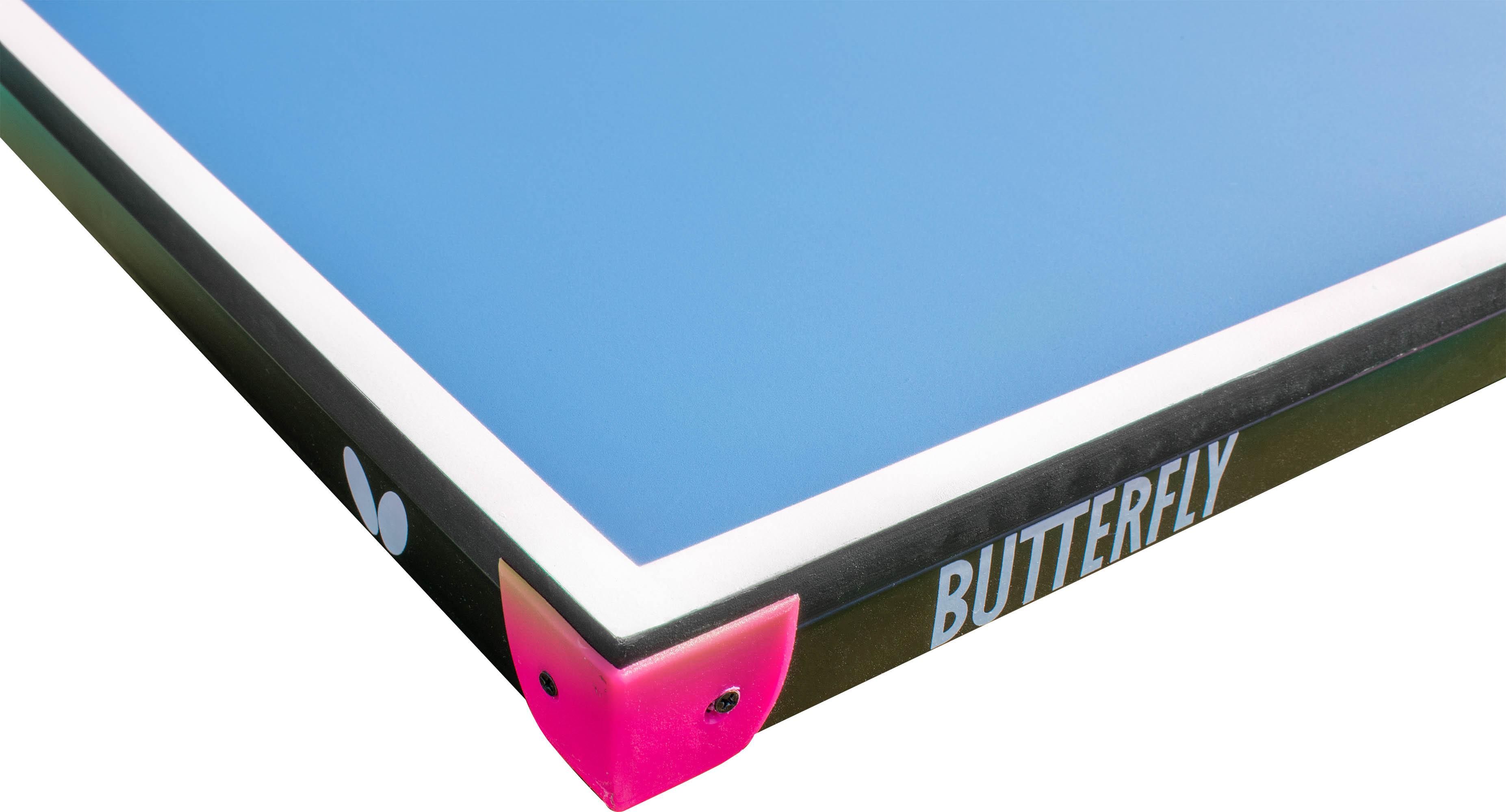 Butterfly Pool Conversion Top - Thumbnail 5
